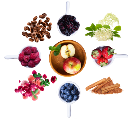 https://www.vikingrmead.com/wp-content/uploads/2023/04/ingredients-e1682514989358.png